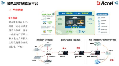 山東源網荷儲試點申報指南 EMS 3.0一鍵生成合規數據包與大數據信息處理服務