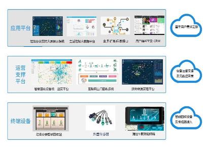 北京垃圾分類新規落實年 盈創回收引領循環產業風向