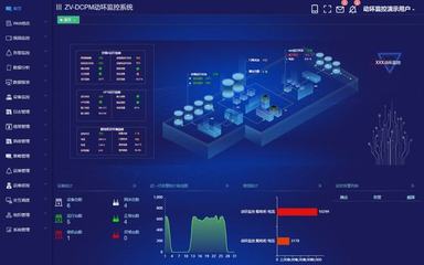 正達信通動環監控系統 賦能數據中心，護航大數據信息處理服務