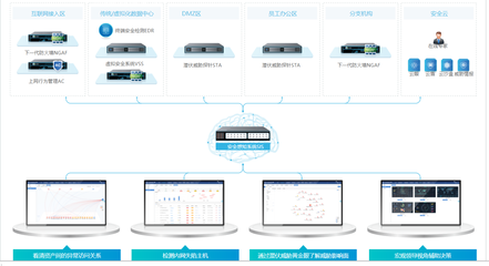 大數據信息處理服務 驅動企業數字化轉型的智能引擎