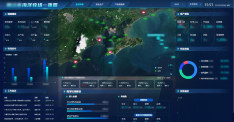 廣東移動“海洋一張圖”亮相巴塞羅那，大數(shù)據(jù)信息處理服務賦能智慧海洋建設